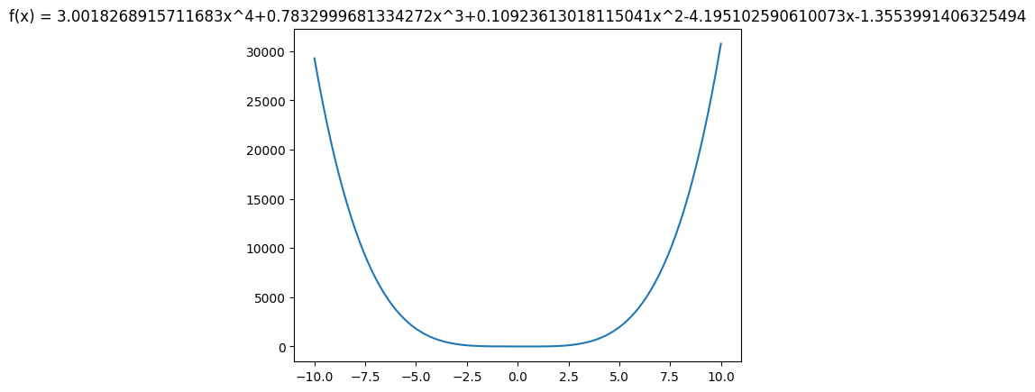 <Figure size 640x480 with 1 Axes>